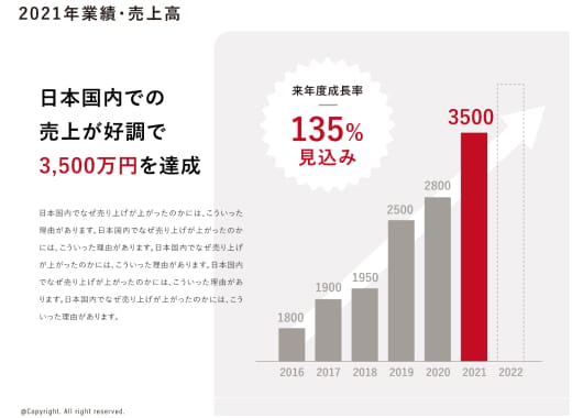 IR・決算資料 K