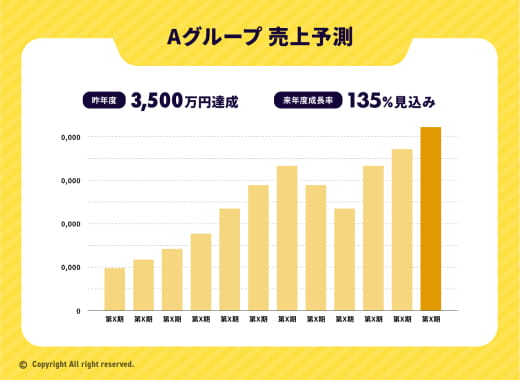 IR・決算資料 L